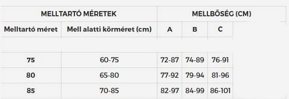 Előformázott merevítős pamut melltartó