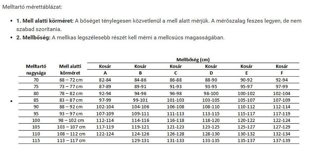 Duplacsomagos formázott, merevítős melltartó (2 db)